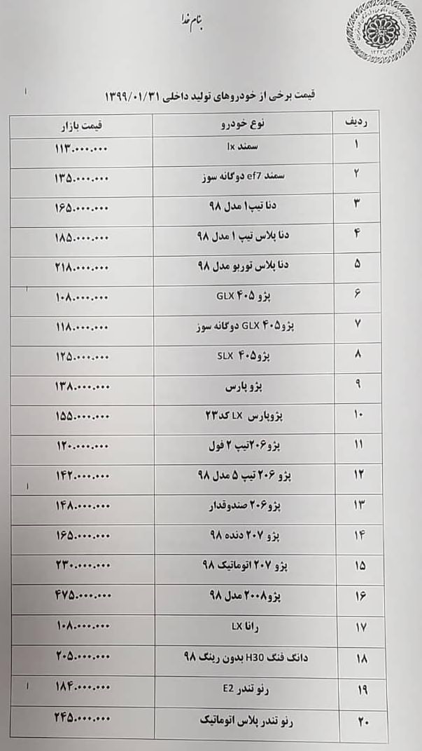 قیمت روز خودروهای سایپا و ایران خودرو؛ قیمت روز خودروهای سایپا و ایران خودرو؛