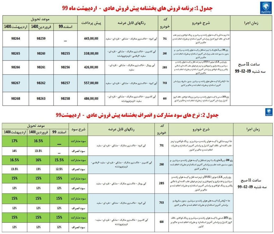 جزئیات پیش‌فروش ۵ محصول ایران خودرو