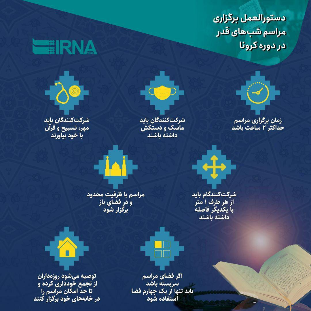 (اینفوگرافیک) دستورالعمل برگزاری مراسم شب‌های قدر در دوره کرونا