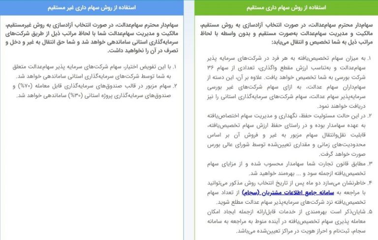 (عکس) راهنمای کامل آزاد سازی سهام عدالت (عکس) راهنمای کامل آزاد سازی سهام عدالت