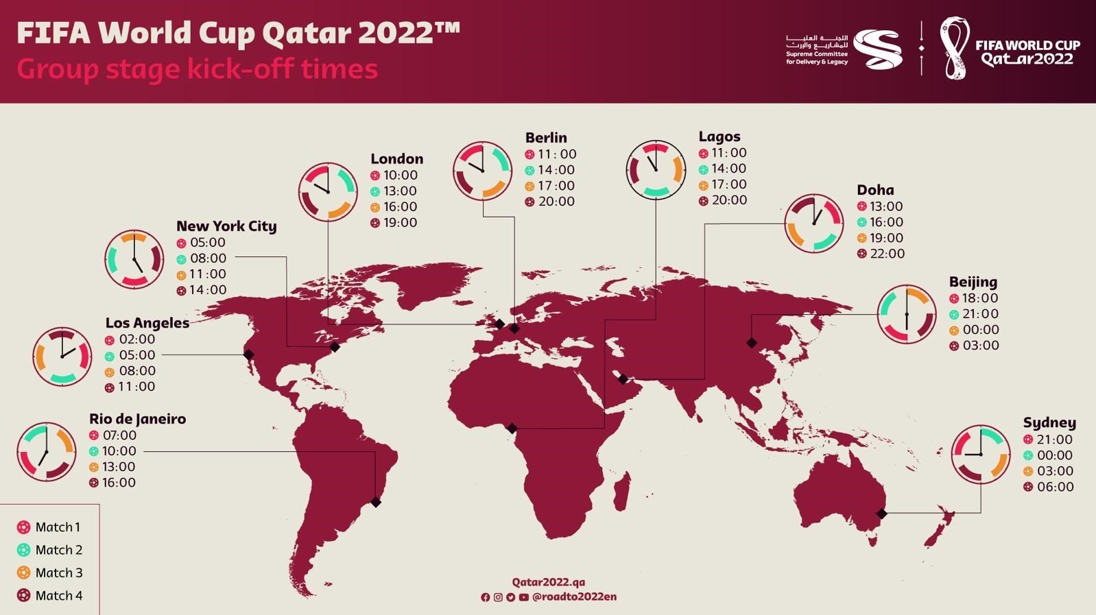 (عکس) برنامه کامل جام‌جهانی 2022 قطر