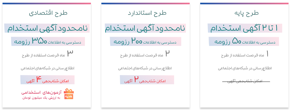 بررسی و مقایسه پلت‌فرم‌های آنلاین آگهی استخدام؛ دیوار ارزان‌ترین و پربازده‌ترین