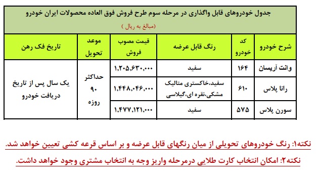 فردا آغاز ثبت نام فروش فوق العاده ایران خودرو