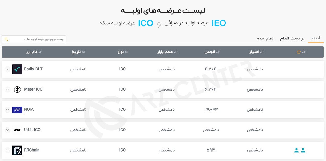 ارزسنتر، فرستاده‌ای از آینده !