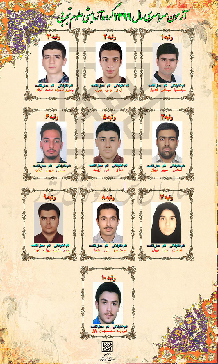 (تصاویر)