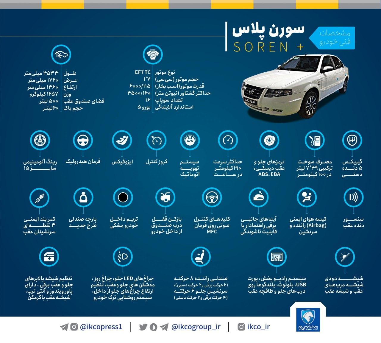 جزئیاتی از ۲ خودروی 