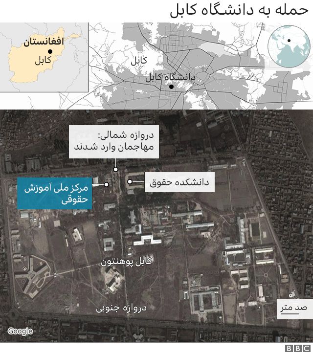 ۲۲ کشته در حمله داعش به دانشگاه کابل
