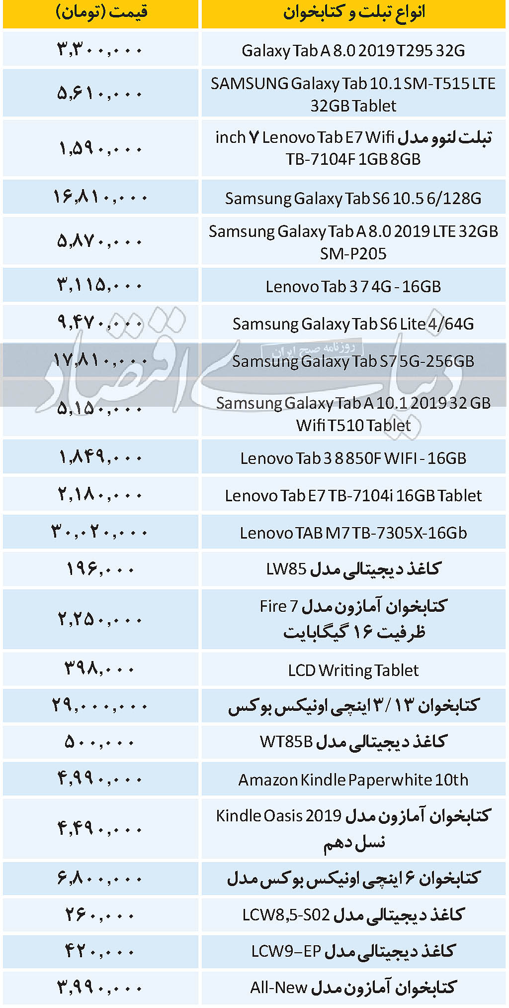 قیمت انواع تبلت و کتابخوان