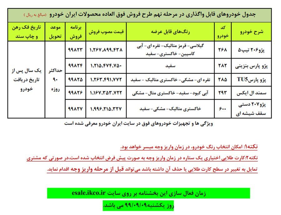 آغاز فروش فوق‌العاده جدید ایران‌خودرو