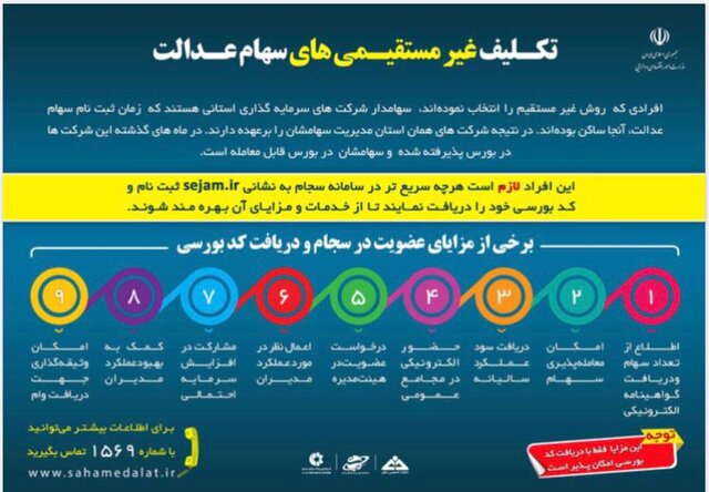 نحوه دریافت سود سهام عدالت برای غیر مستقیم‌ها مشخص شد
