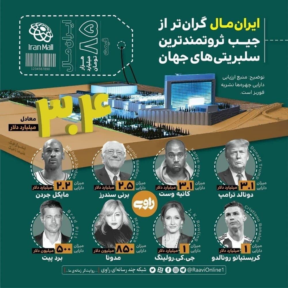  ایران مال