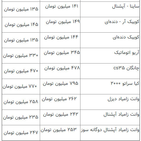 سایپا