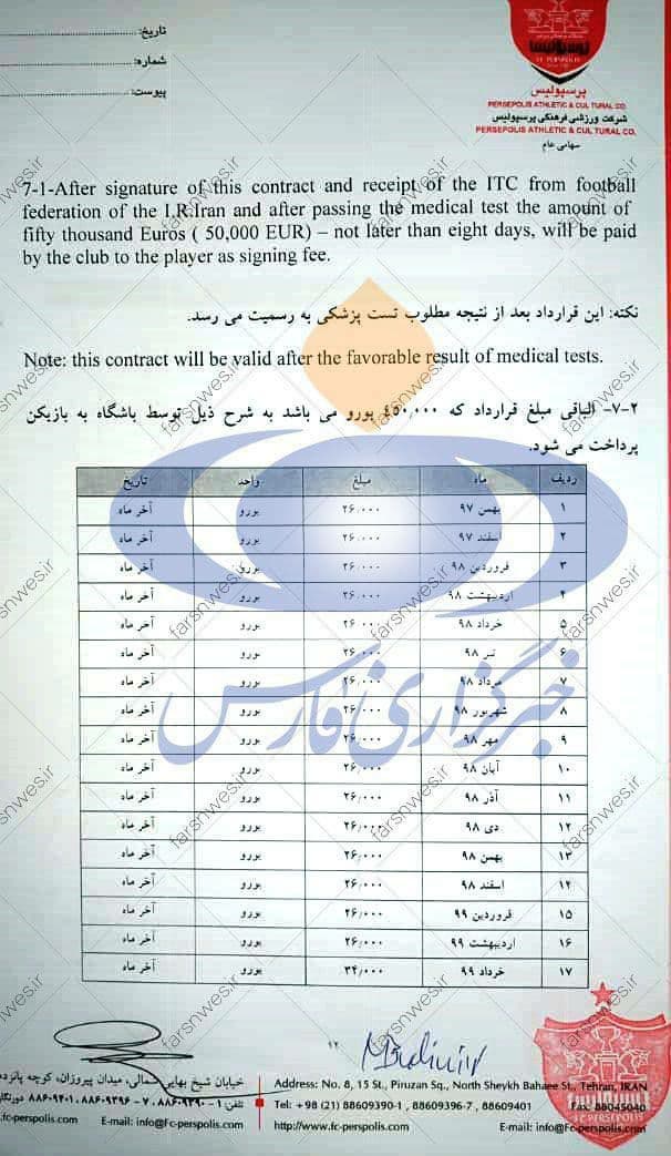 انتشار قرارداد 14 میلیاردی یک پرسپولیسی + سند
