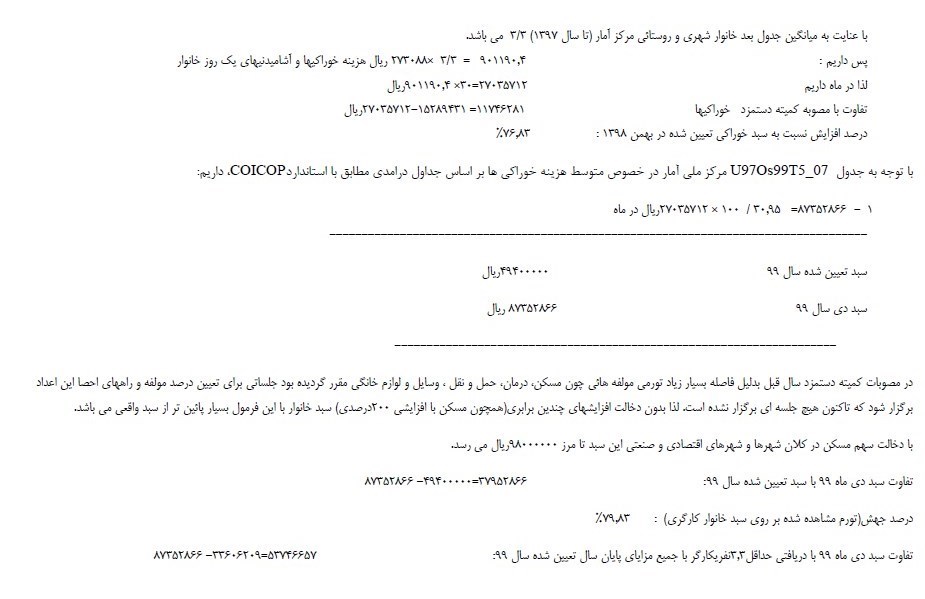 سبد معیشت ۸ میلیون و ۷۰۰ هزار تومان شد