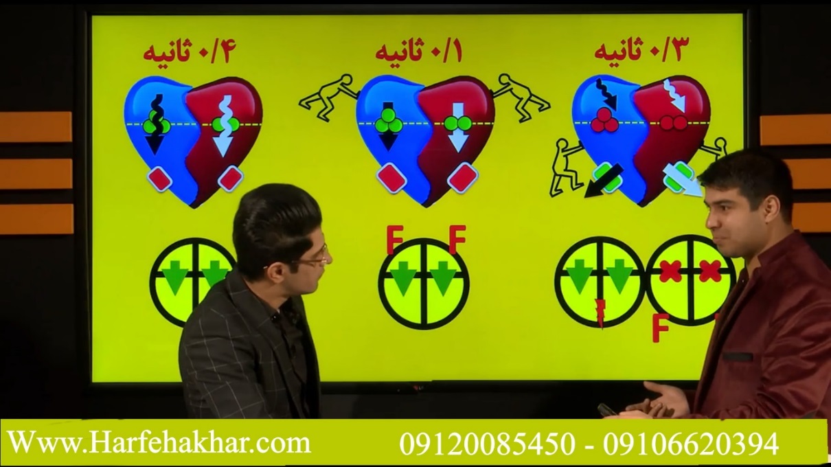 با حرف آخر بیشتر آشنا شوید
