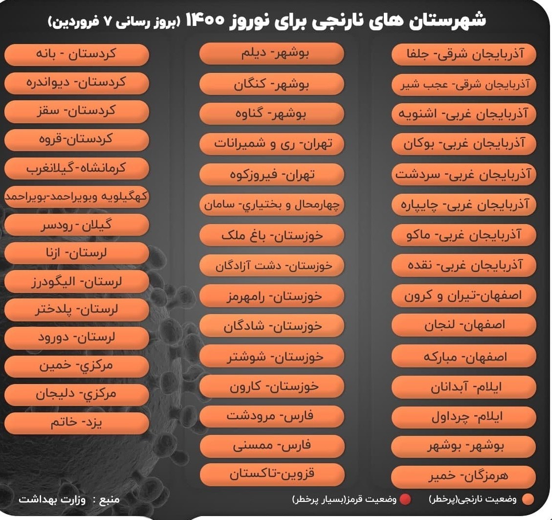 جدول جدیدترین رنگ‌بندی کرونایی در ایران؛ تهران نارنجی شد