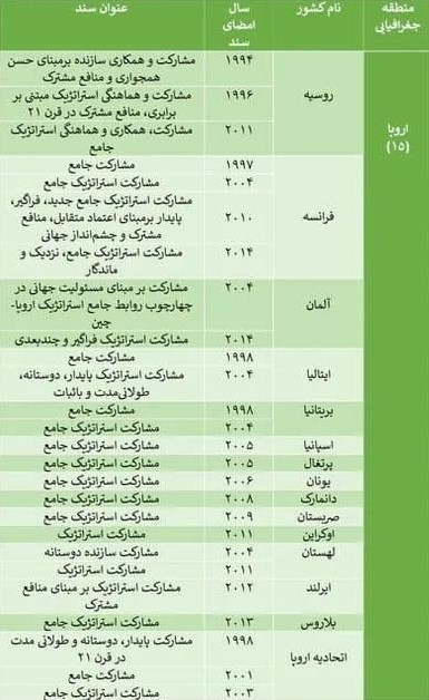 توافق با چین