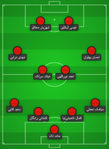 ترکیب احتمالی پرسپولیس مقابل ذوب آهن؛ معمای خط دفاع