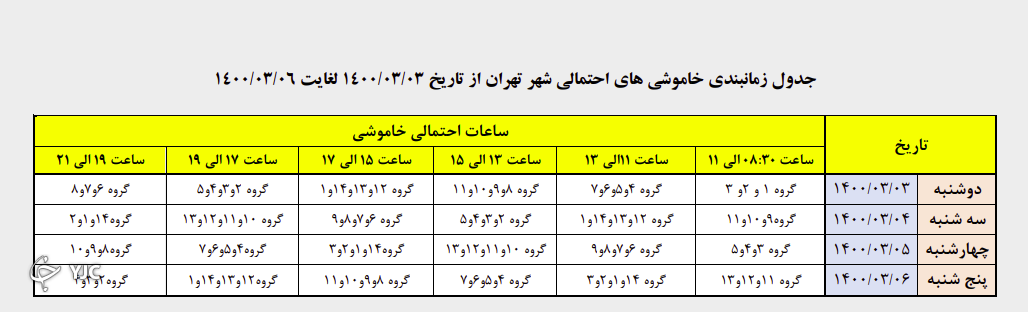 قطع برق