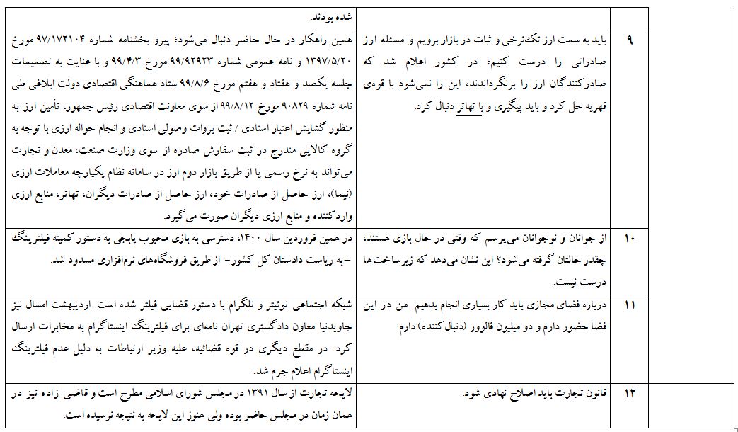 وعده های انتخاباتی