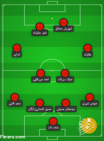 ترکیب احتمالی پرسپولیس مقابل گل گهر