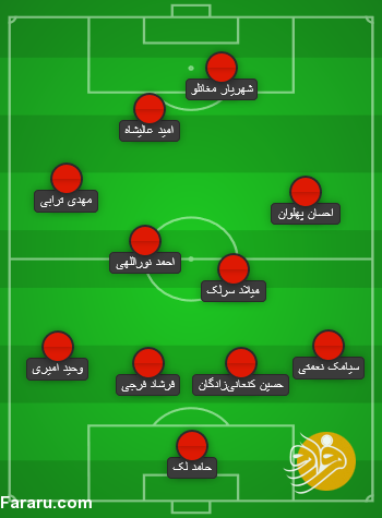 ترکیب احتمالی پرسپولیس در دربی؛ یحیی با دو تغییر