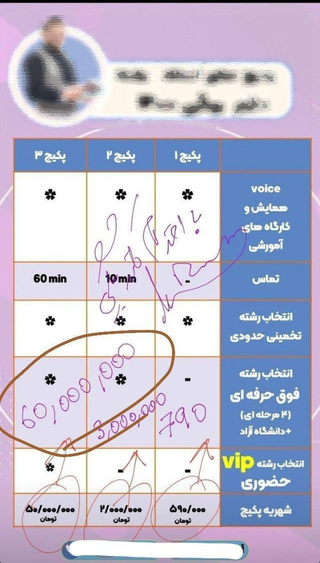 انتخاب رشته کنکور سراسری؛ ۵۰ میلیون تومان! انتخاب رشته کنکور سراسری؛ ۵۰ میلیون تومان!