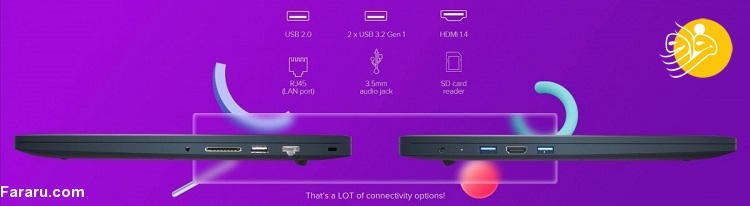 رونمایی از لپ تاپ‌های جدید شیائومی با برند ردمی