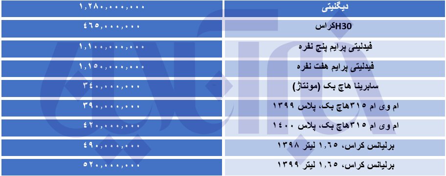 خودرو