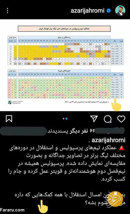 (عکس) کنایه جدید آذری جهرمی به استقلالی‌ها