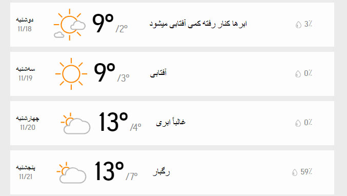 پیش‌بینی وضعیت آب و هوای تهران فردا سه‌شنبه ۱۹ بهمن ۱۴۰۰////