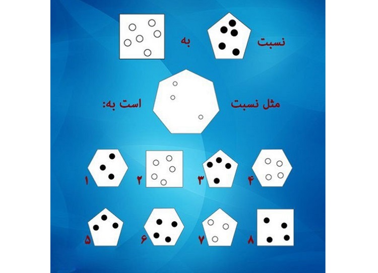 معما
