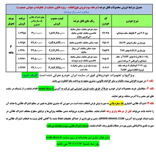 فروش ۲ محصول ایران خودرو در نخستین فروش فوق‌العاده ۱۴۰۱