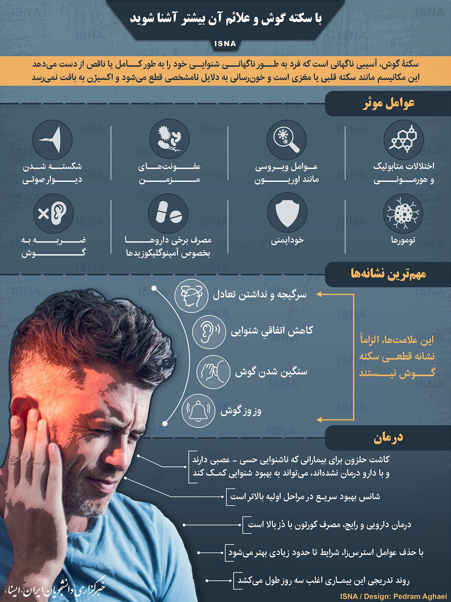 (اینفوگرافیک) 
