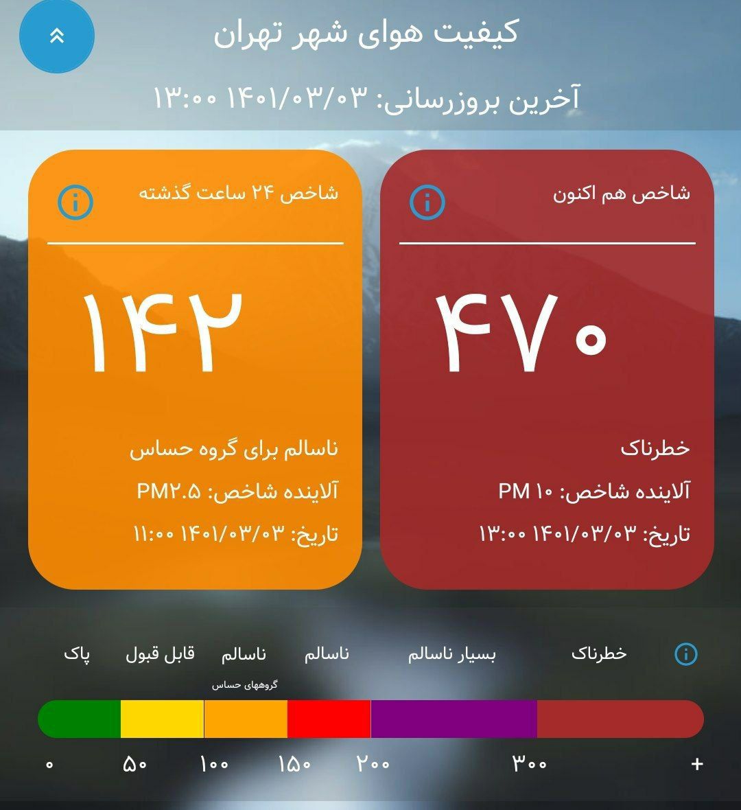 آلودگی تهران 