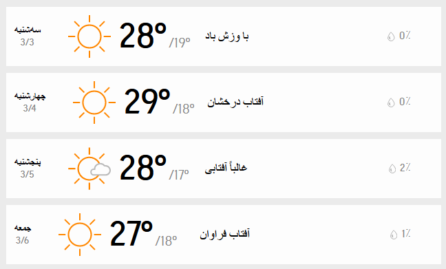 دمای سه روزه تهران 