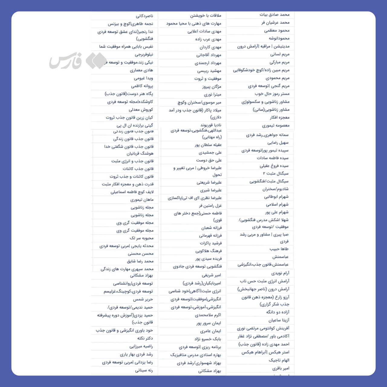 اسامی ۱۴۴ «روانشناس نما» منتشر شد
