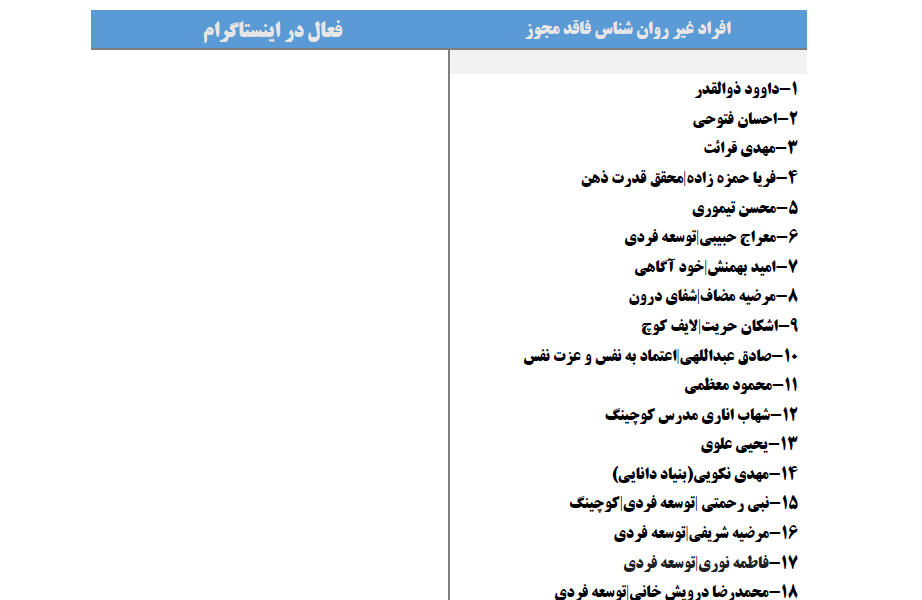 اسامی