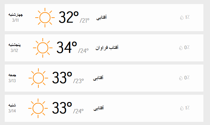 دمای تهران 