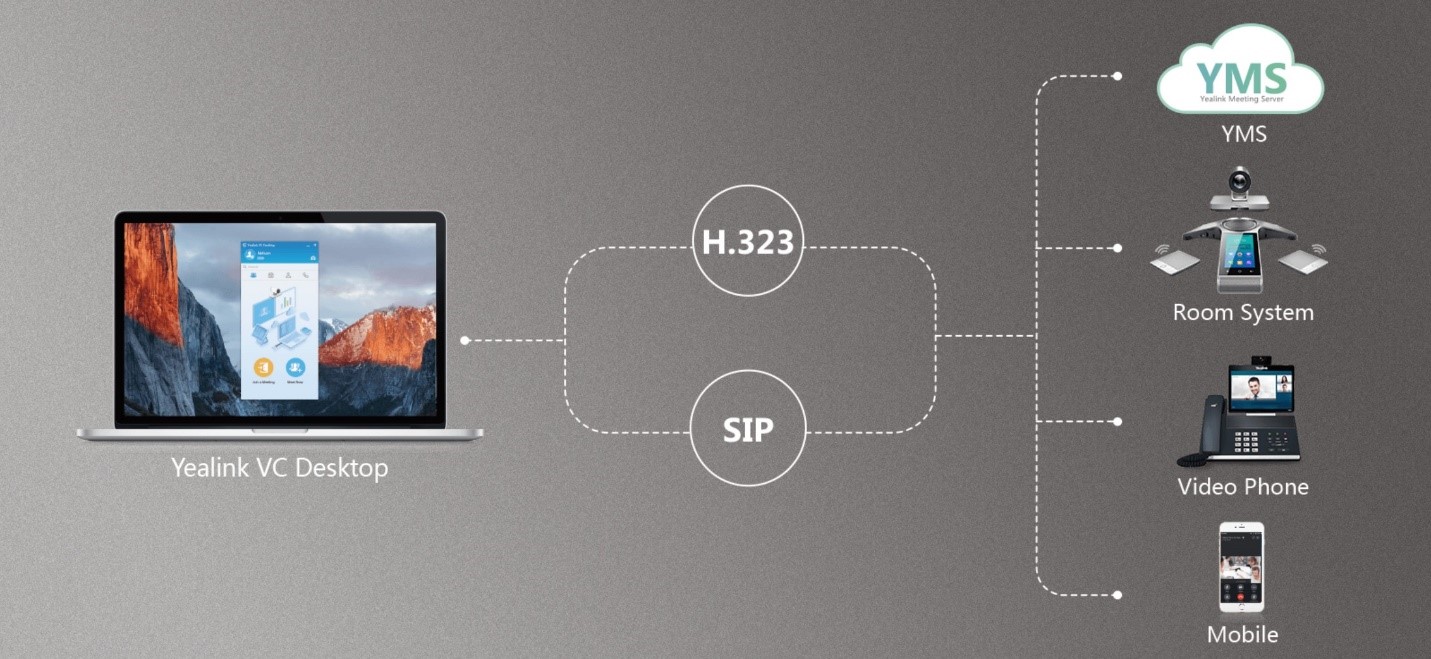 بهترین نرم افزار های ویدئو کنفرانس رایگان در ایران