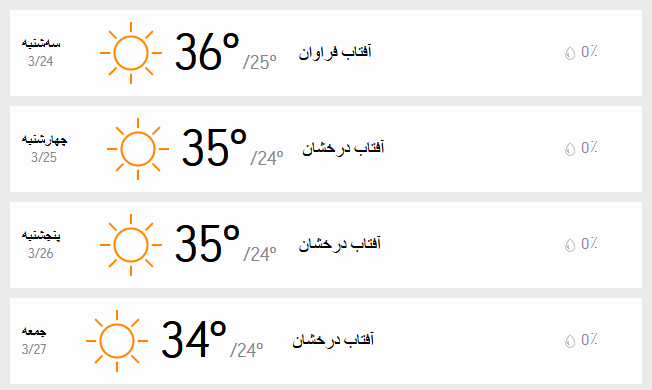 دمای تهران 