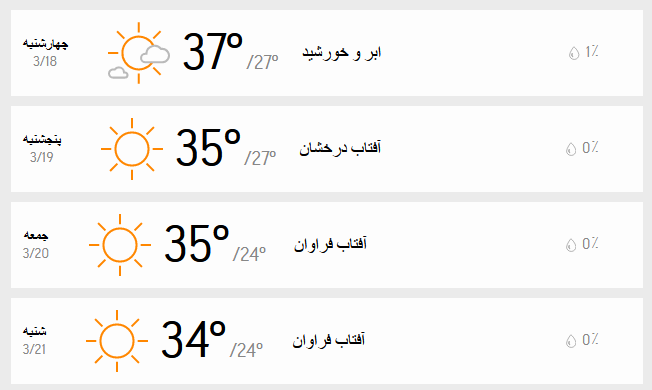 دمای تهران 