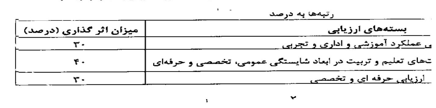 جدول