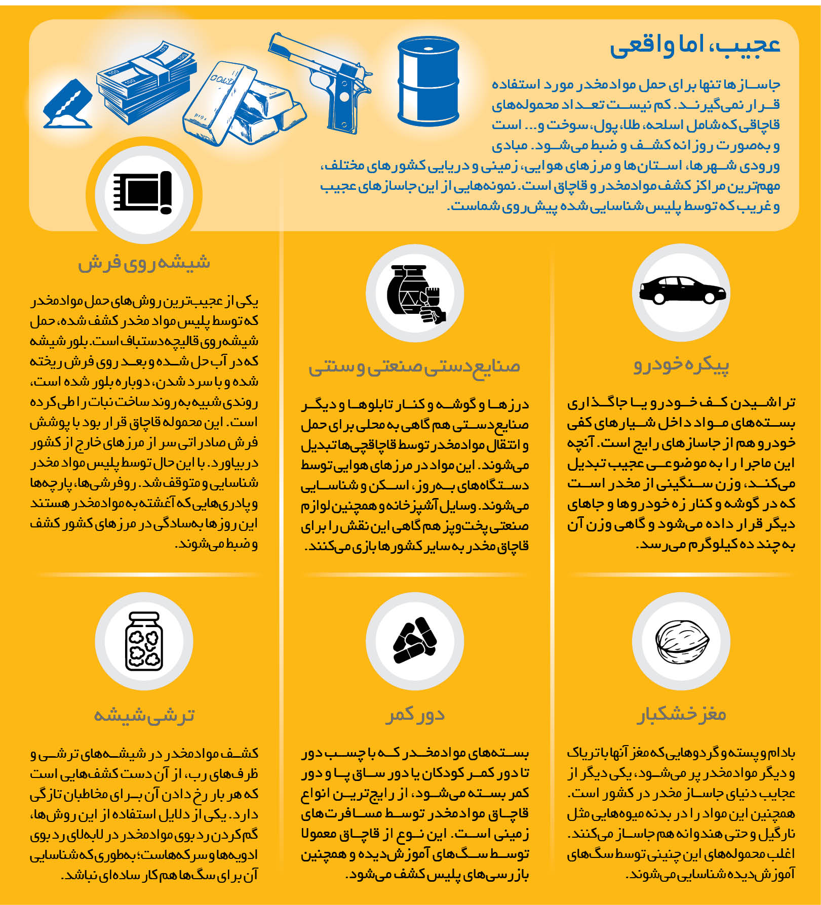روش های جاسازی