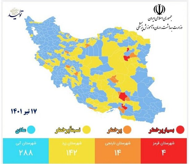 رنگبندی