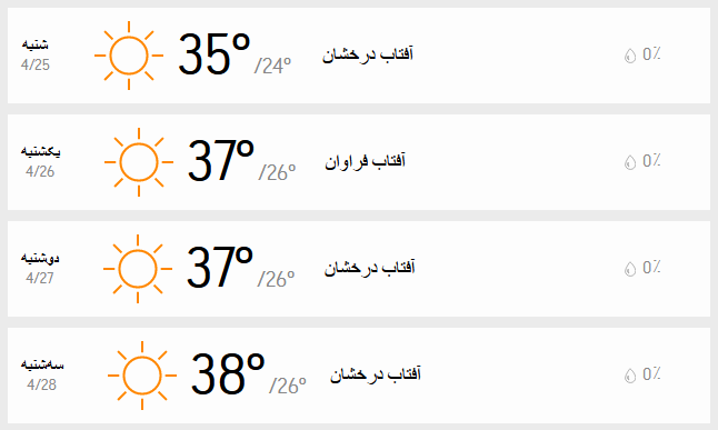 دمای تهران 