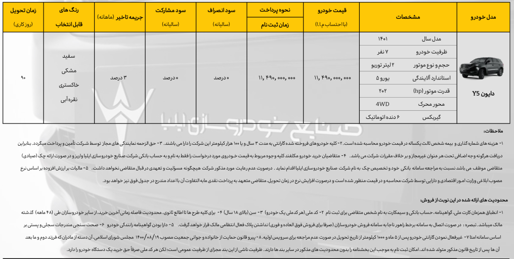 دایون Y۵ 