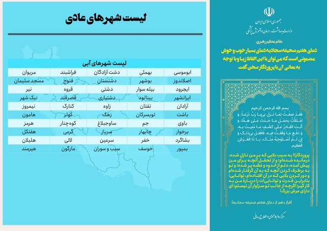 ۱۲۰ شهر در وضعیت قرمز کرونا