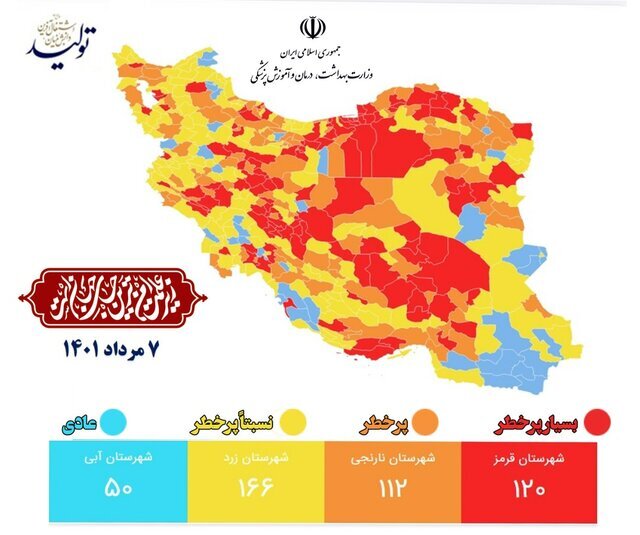 رنگبندی