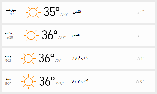 دمای تهران